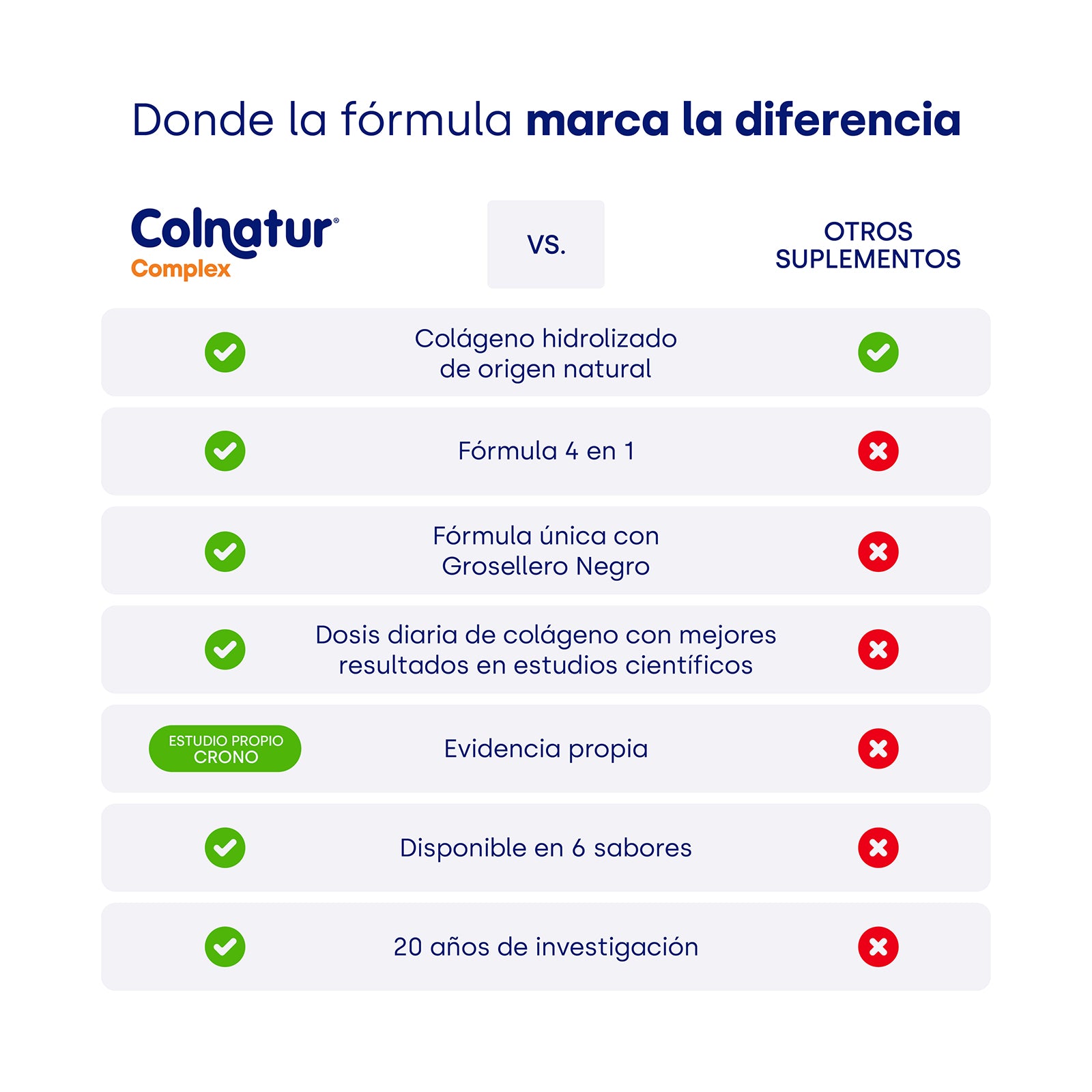 Colnatur® COMPLEX Cúrcuma