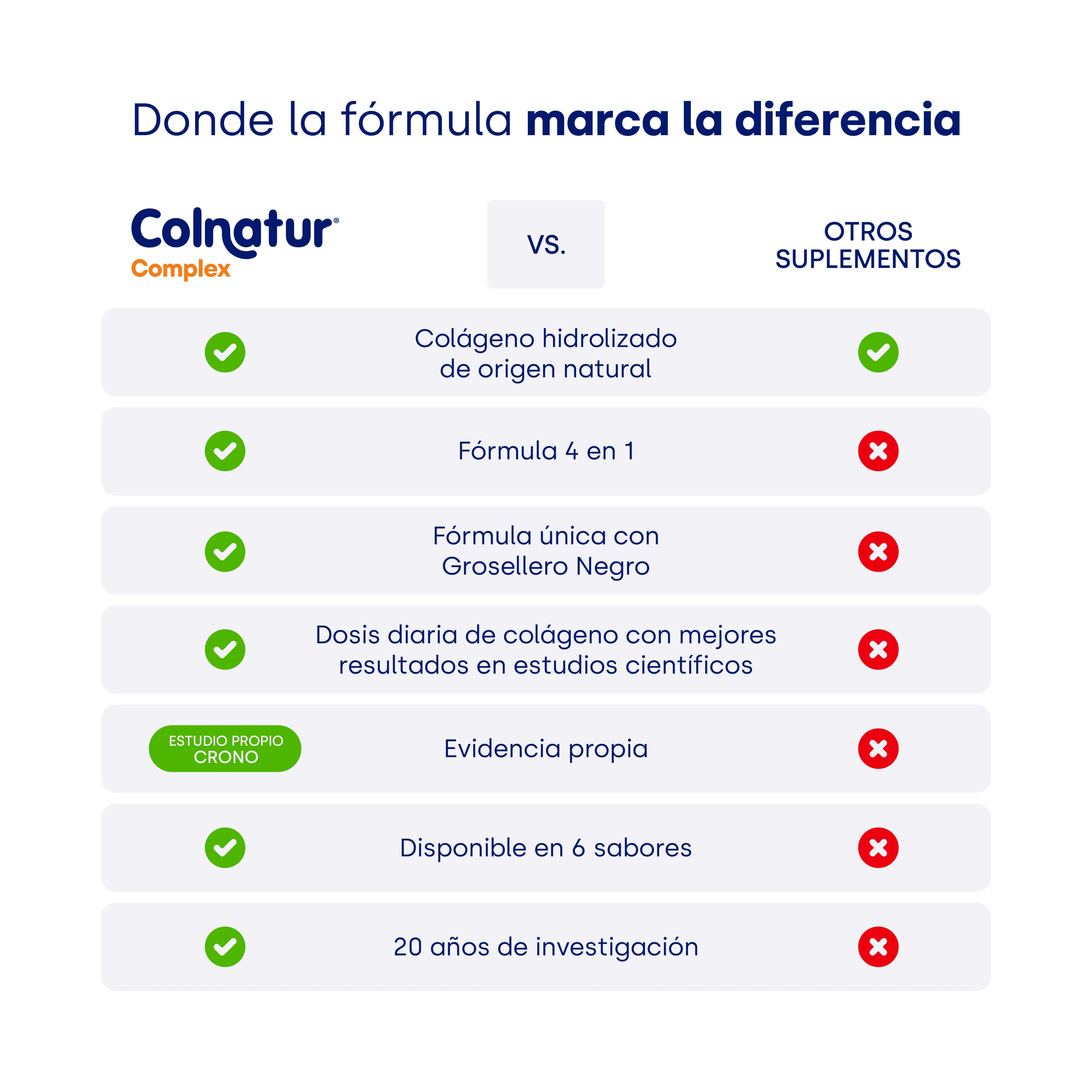 Colnatur® COMPLEX Frutas del Bosque