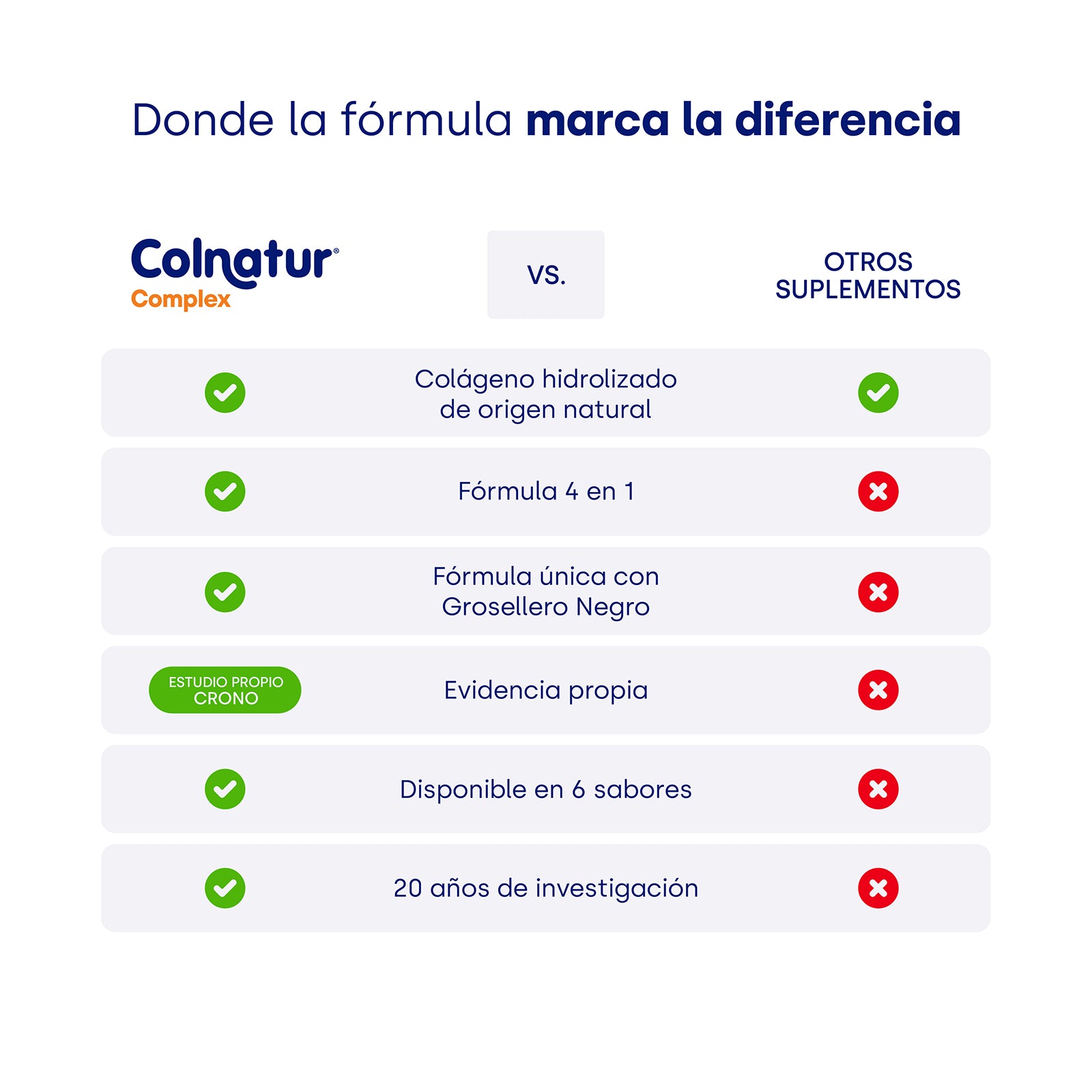Colnatur® COMPLEX Neutro